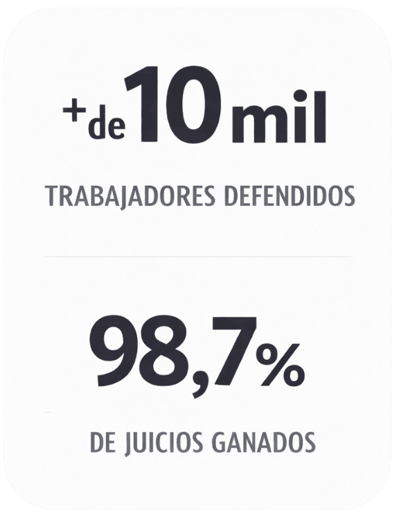 consulta urgente abogado laboral 24 horas